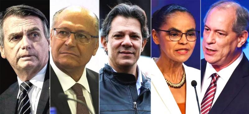 Pesquisa Datafolha: Bolsonaro lidera com 35%; Haddad tem 22%; Ciro, 11%; Alckmin, 8%; Marina, 4%