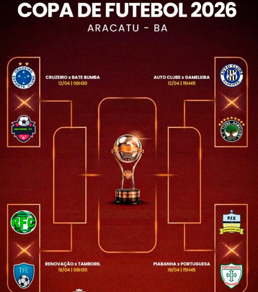 Aracatu Vive a Expectativa pela Abertura da Copa de Futebol 2026 