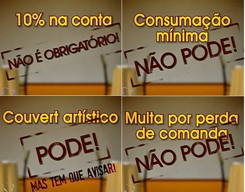 Oito direitos que o consumidor tem e não sabe