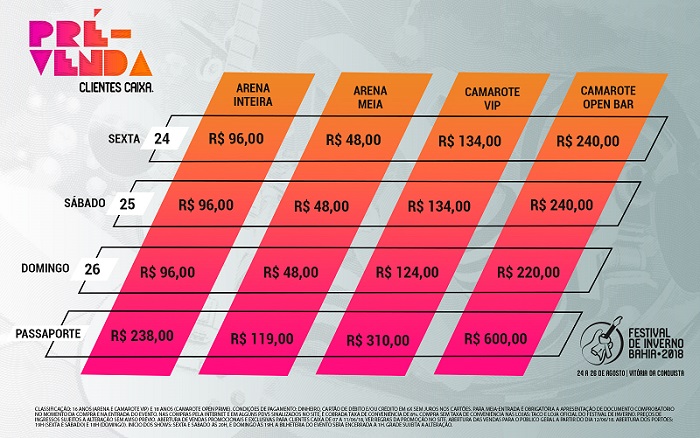 Festival de Inverno Bahia 2018 define data e anuncia pré-venda de ingressos para clientes Caixa