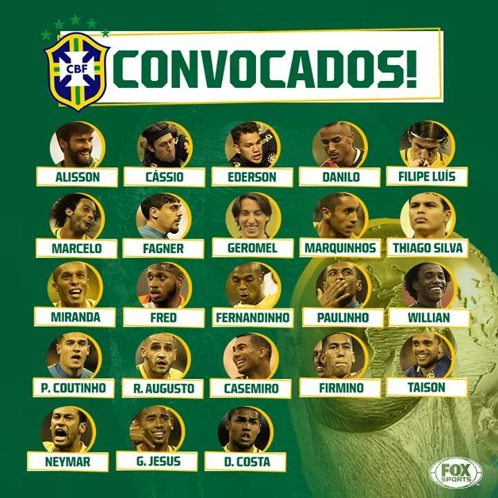 Copa do Mundo 2018: veja a lista de convocados das principais seleções, Esportes