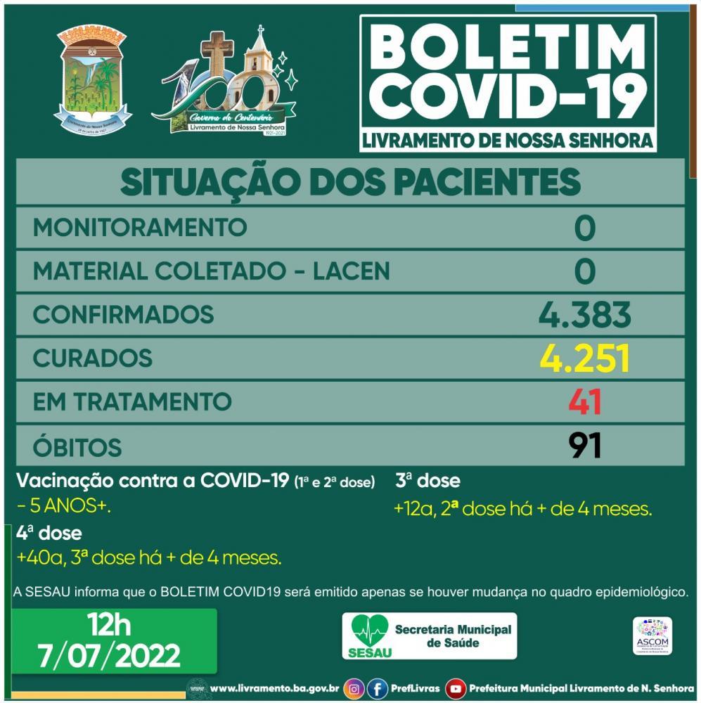Novo óbito por covid-19 é registrado em Livramento de Nossa Senhora