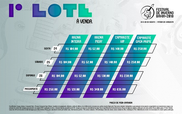 Festival de Inverno Bahia inicia venda do 1º lote de ingressos. Clientes da Caixa têm vantagens