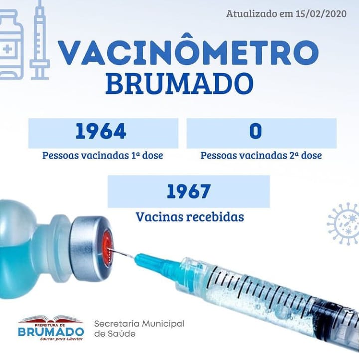 Brumado já vacinou 1964 pessoas contra Covid-19