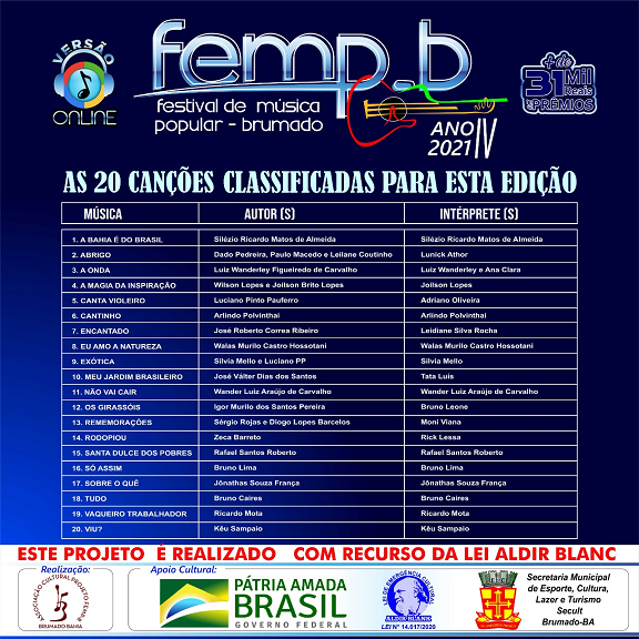 Bumado: Confira as 20 canções classificadas para o FEMP-B 2021