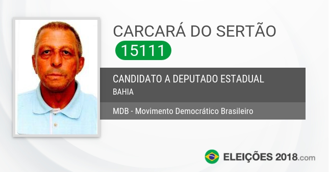 TRE-BA determina que contas de Carcará sejam analisadas e afasta julgamento de Não Prestadas