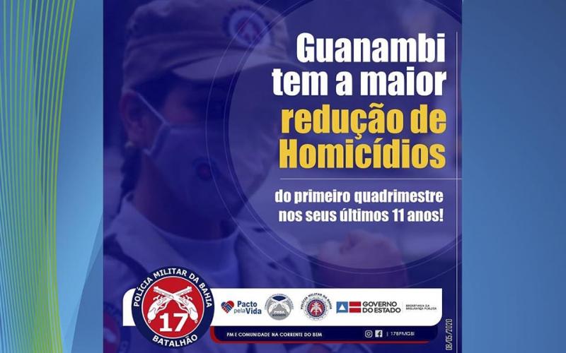 Guanambi tem a maior redução de homicídios dos últimos 11 anos