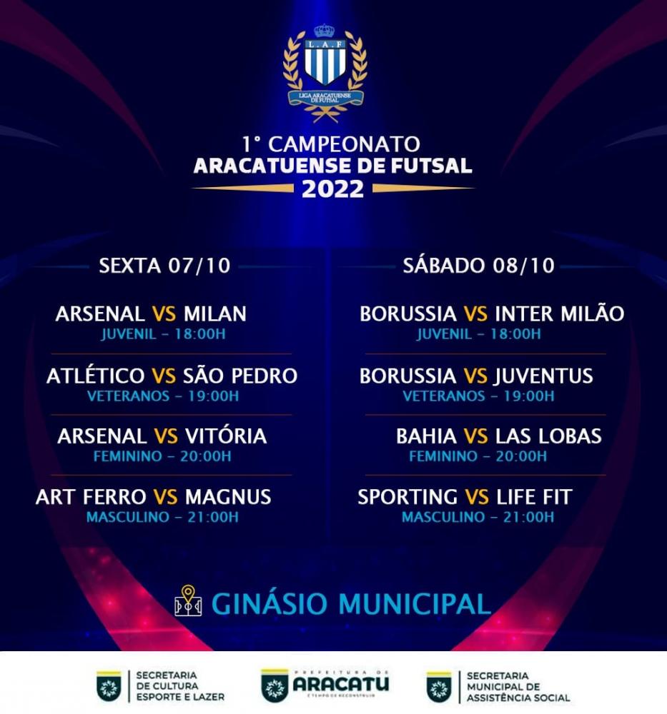 1ª Edição do Campeonato municipal de futsal de Aracatu terá inicio nesta sexta-feira