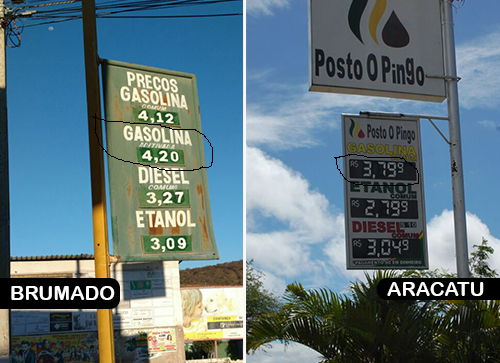Diferença entre preço da gasolina em Aracatu e Brumado chega a quase 40 centavos por litro