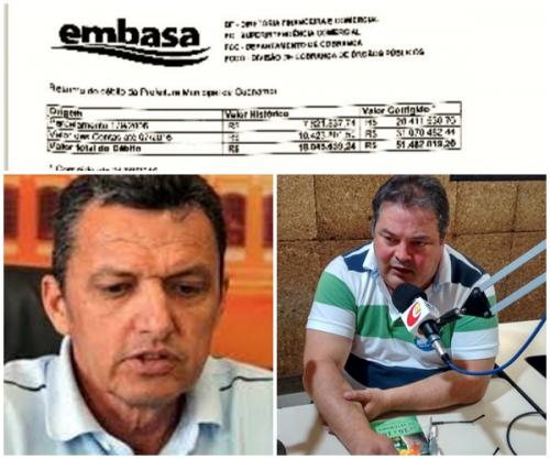 PASSA DE R$ 60 MILHÕES CONTRATOS DA PREFEITURA DE GUANAMBI COM EMPRESÁRIOS PRESOS NA OPERAÇÃO BURLA