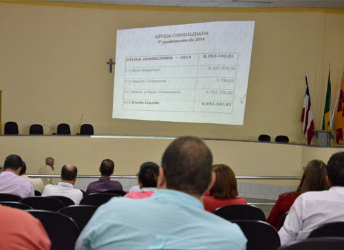 Prefeitura de Brumado realiza Audiência Pública sobre a Lei de Responsabilidade Fiscal